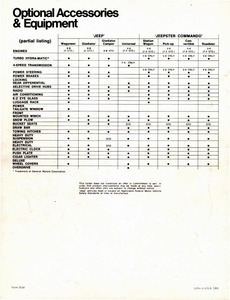 1970 Jeep Full Line-12.jpg